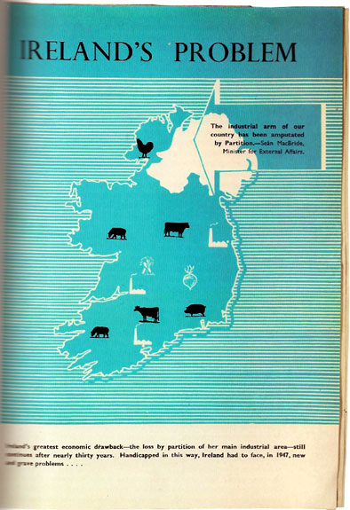 Partition Ireland, Design and Visual Culture: Negotiating Modernity, 1922 - 1992