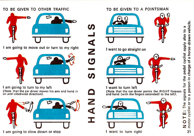 irish rules of the road 1967 ireland signals
