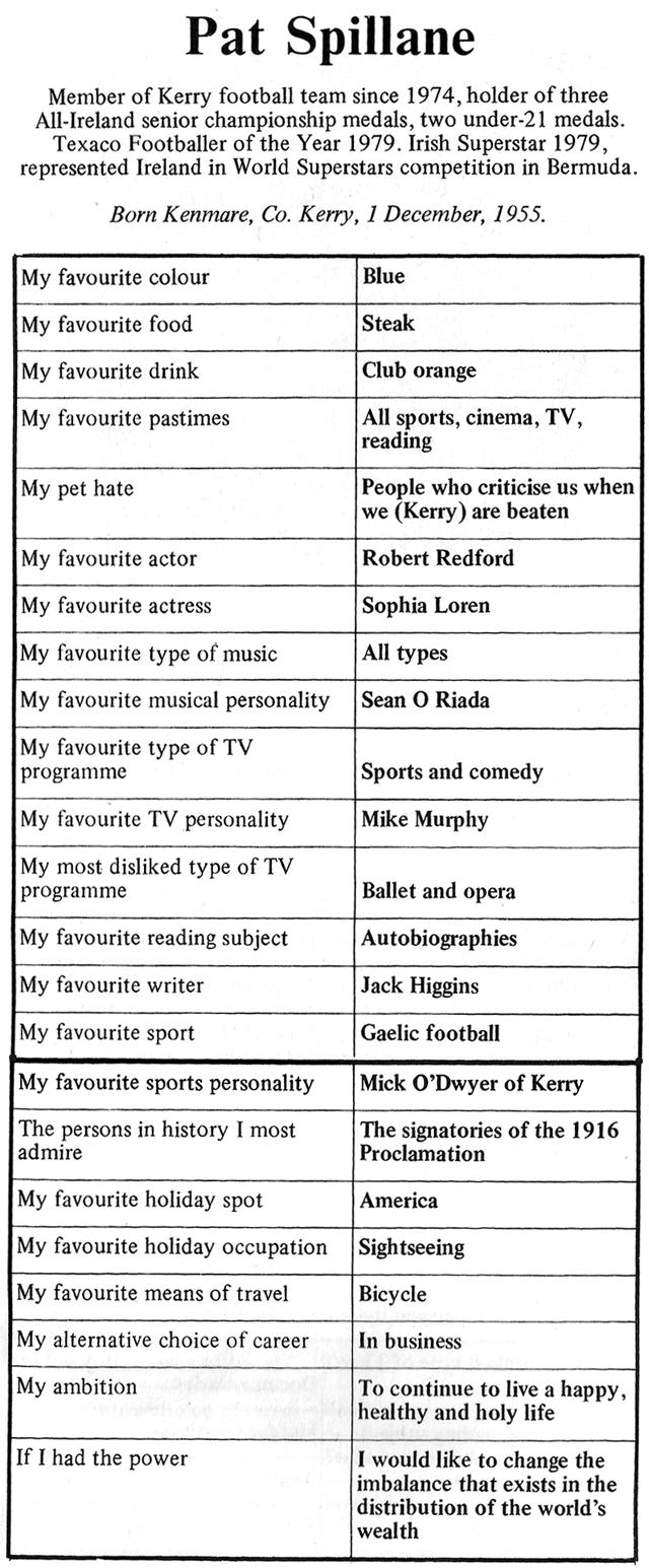 pat-spillane-foucs-on-q&a-1980