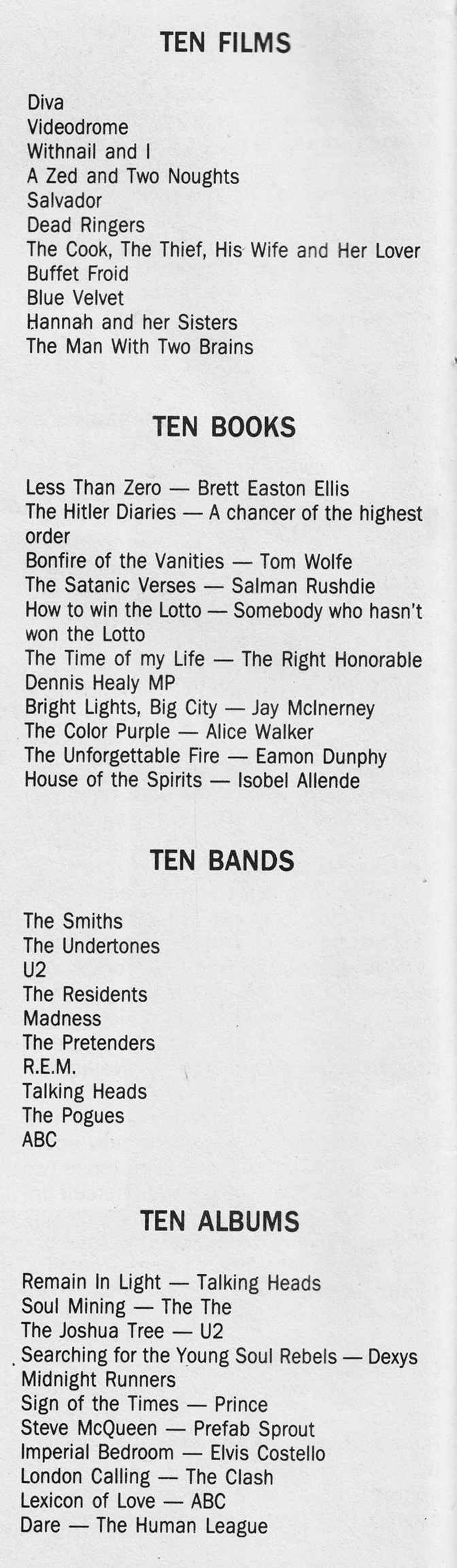 80s-rtevisited-best-p1-chart